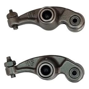 Nunc congue dui nec...